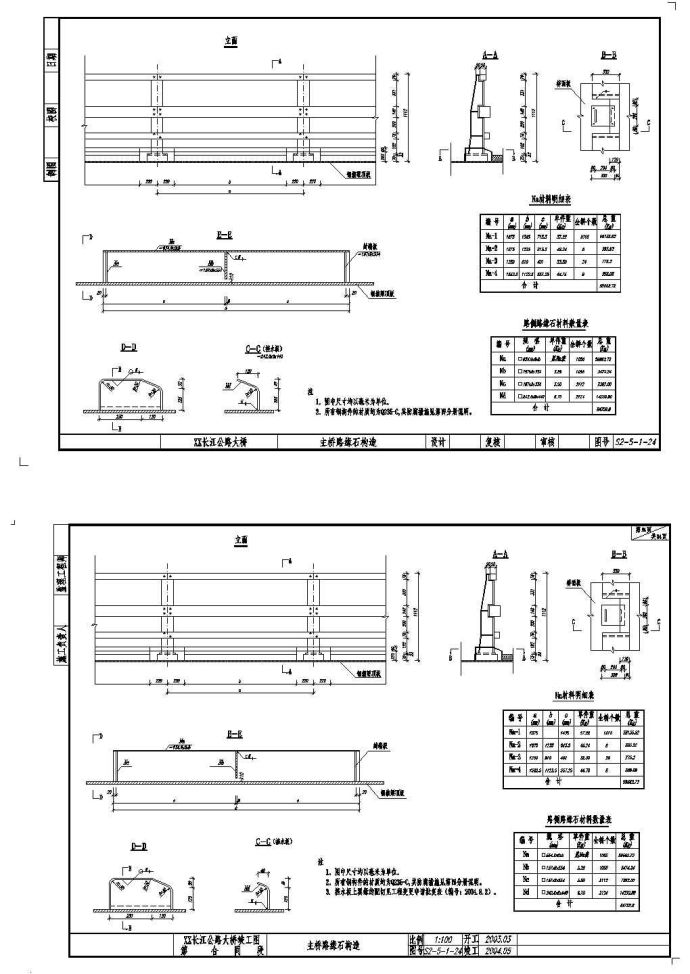 公路跨长江特大组合体系桥梁主桥路缘石构造节点详图设计_图1