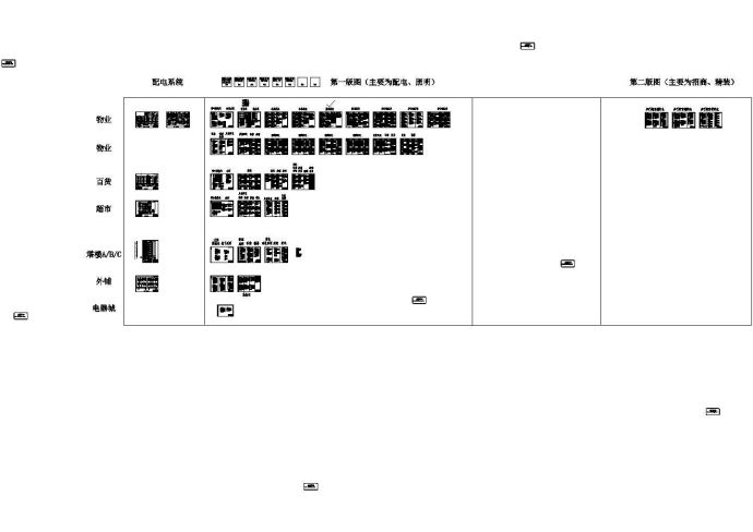 [宁夏]城市标志商业综合体电气施工图纸（精品设计模板）_图1