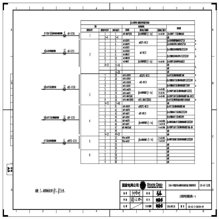 110-A2-3-D0204-09 主变压器保护柜光缆联系图（一）.pdf-图一