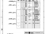 110-A2-3-D0204-09 主变压器保护柜光缆联系图（一）.pdf图片1