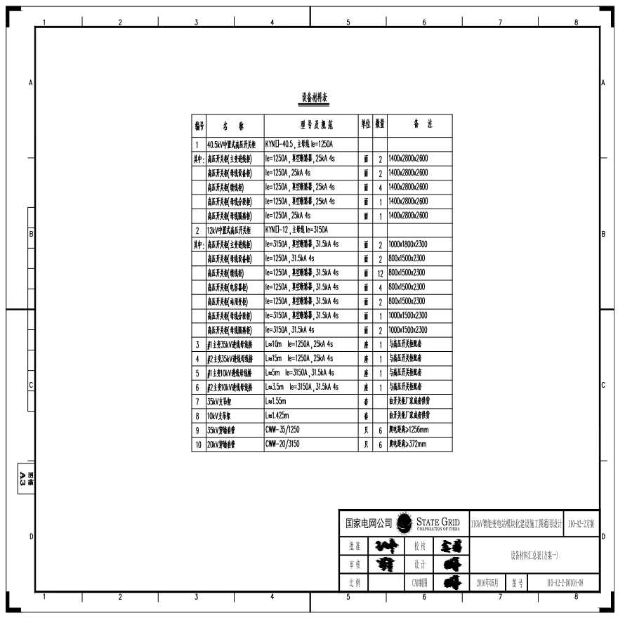 110-A2-2-D0104-08 设备材料汇总表（方案一）.pdf-图一