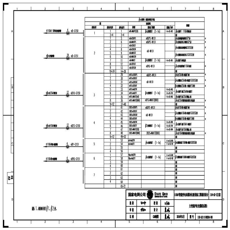 110-A2-2-D0204-08 主变压器保护柜光缆联系图1.pdf-图一