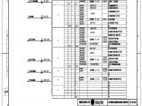 110-A2-2-D0204-08 主变压器保护柜光缆联系图1.pdf图片1