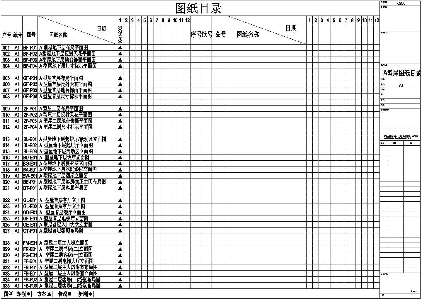 带地下室高尔夫球会别墅装修图