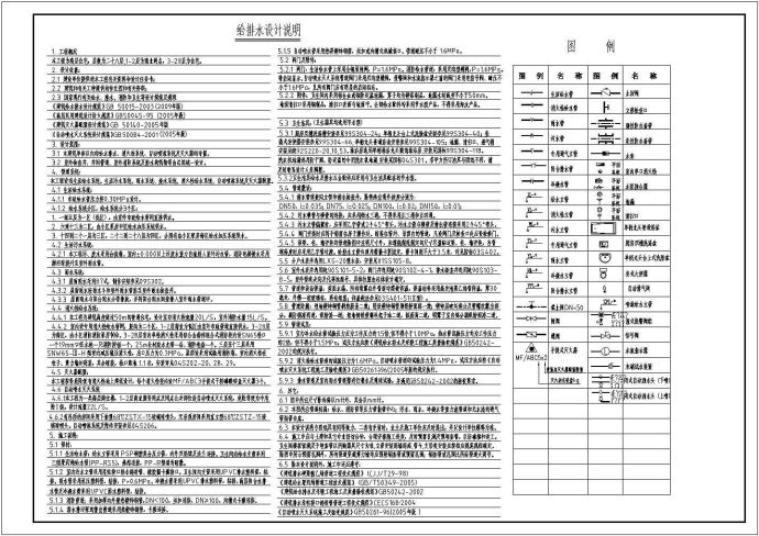 28层高层给水排水、消防及自喷施工图_图1