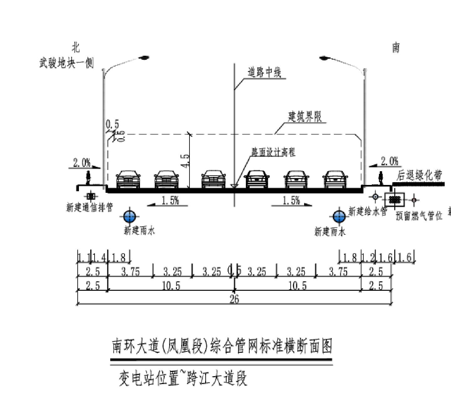 JS-04 综合管网标准横断面图.dwg