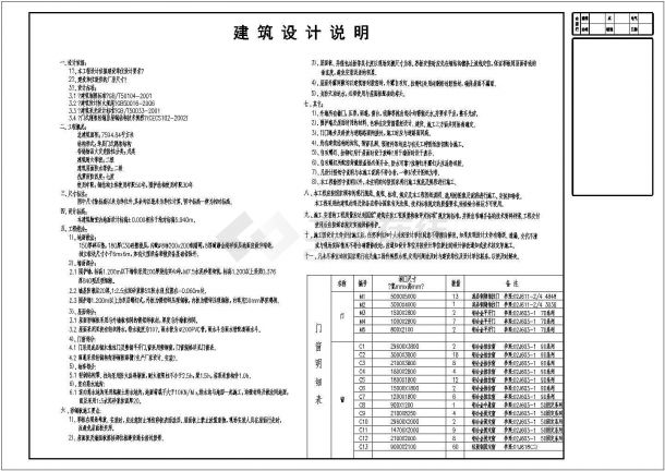 安徽某单层综合轻钢厂房建筑施工图纸-图一