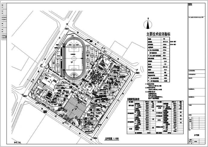某地区初高中中学建筑设计总平面规划方案_图1