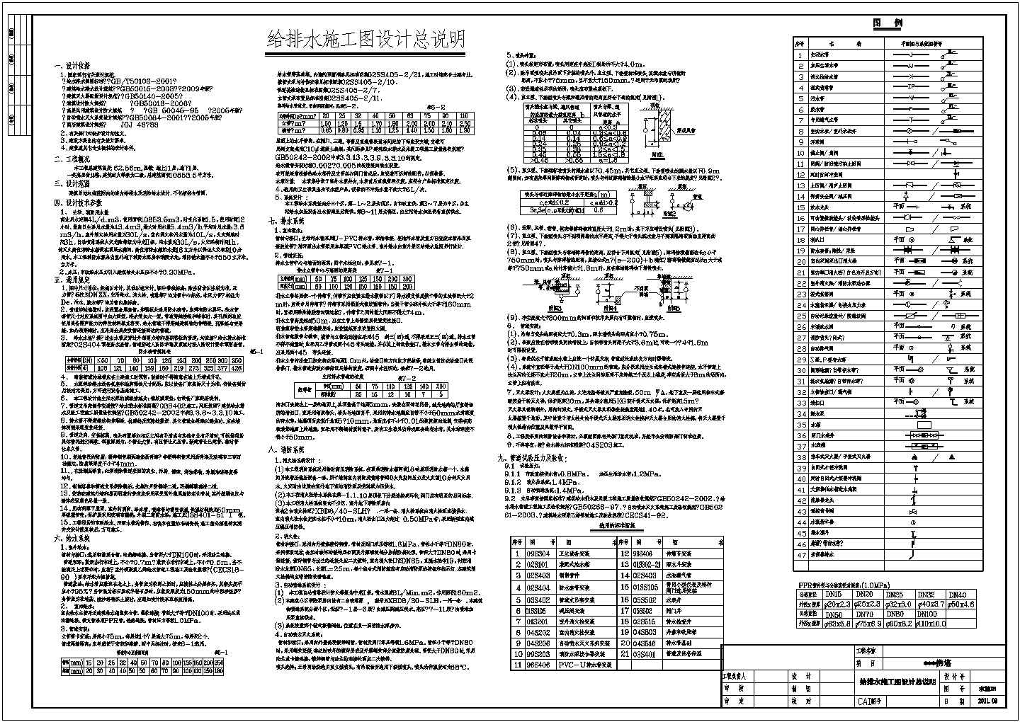 某地10层高层古建佛塔给排水及消防施工图（带一层地下室）