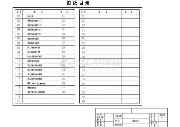 某地砌体结构办公楼结构施工图（含建施）-图一