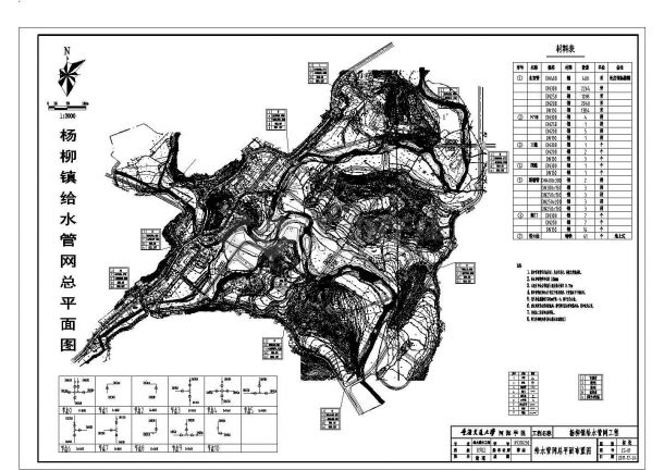 杨柳镇给水管网总平面设计图纸（课程设计）-图一