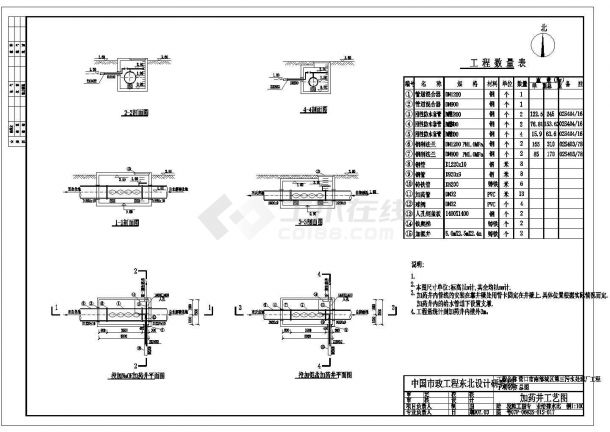 营口市某7万立方米给水厂全套图纸-图二