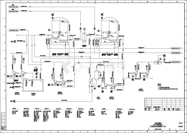 [辽宁]工业园区污水处理厂给排水图纸（工艺图、详图、安装图）-图二