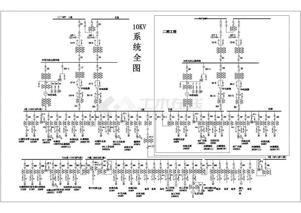 某电厂一次系统图