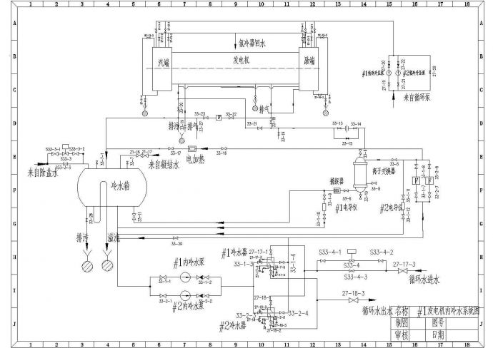 某发电机汽机系统CAD图_图1