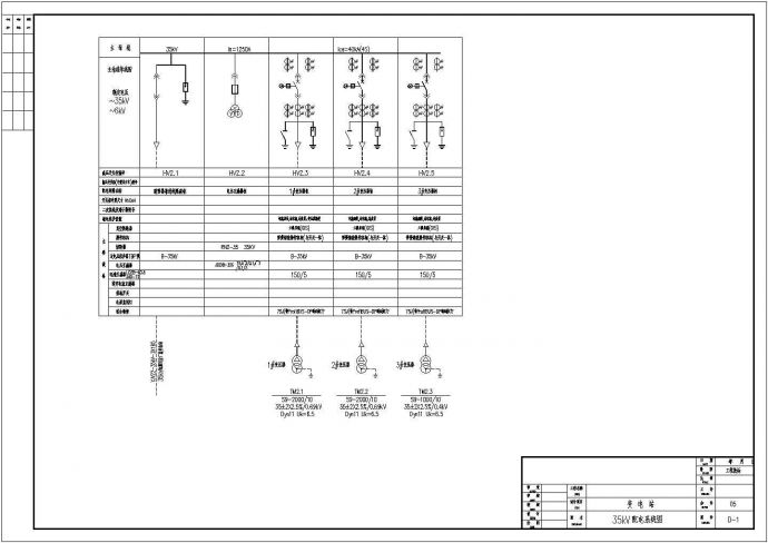 某变电站5KV配电系统图_图1