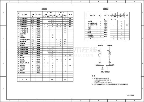 220KV变电所配电系统设计施工图-图一
