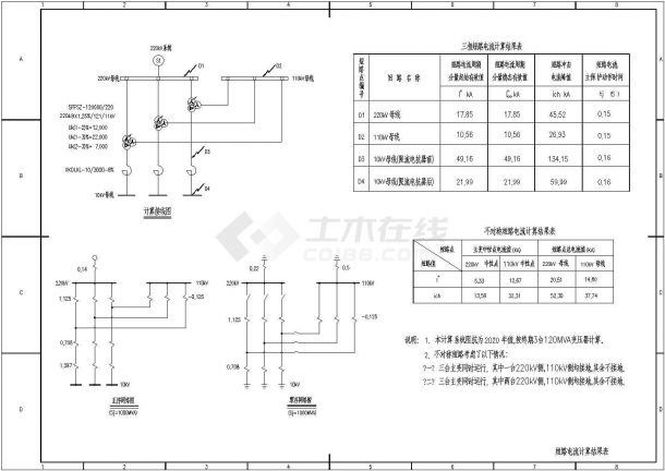 220KV变电所配电系统设计施工图-图二