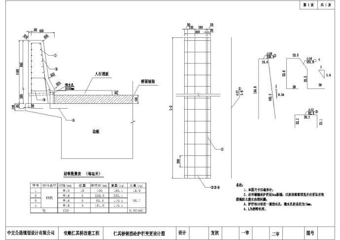 防撞护栏结构施工图（路基钢筋砼护栏变更设计图）_图1
