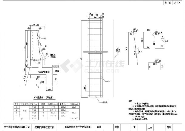 防撞护栏结构施工图（路基钢筋砼护栏变更设计图）-图二