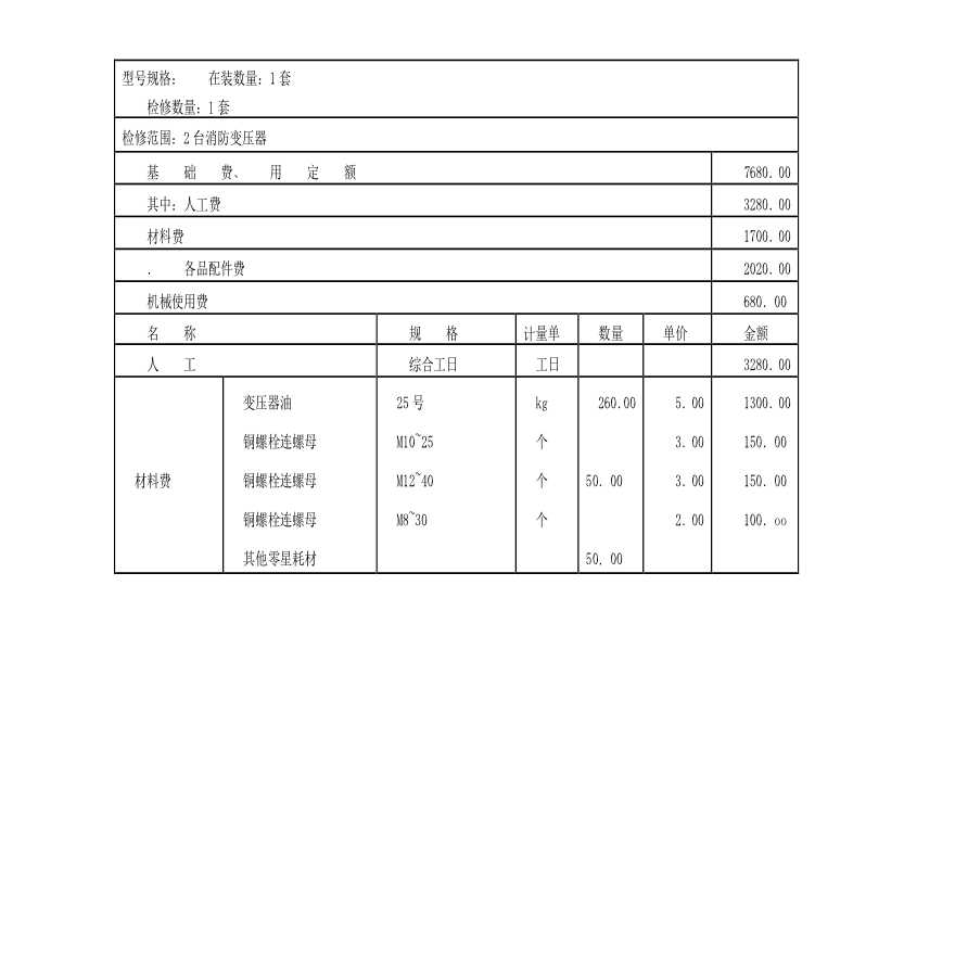 30万机组工时材料国家定额1031-1098-图一