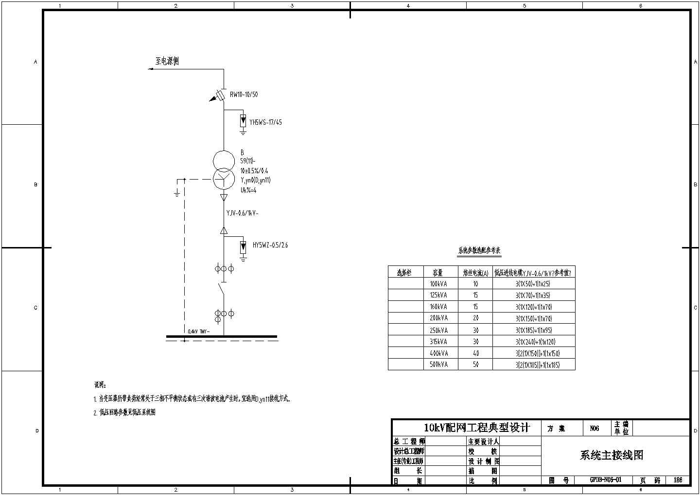 [广东]10kV配网工程电缆配电所典型设计图