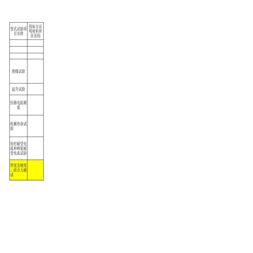 10kV隔离开关（瓷质、复合）关键技术参数表（修编）-图二