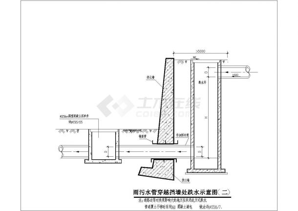 落差太大的跌水井