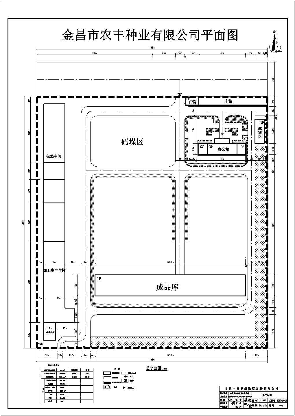 金昌市某农丰中业厂区总规划平面图