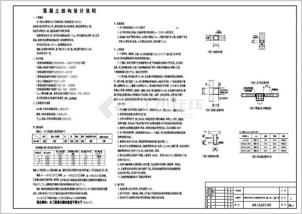 某专用汽车产业园样板车间单层轻型门式刚架结构施工图-图二