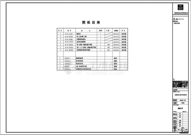 [四川]超大型商住综合小区全套暖通空调系统设计施工图四(住宅5至8栋、含设计说明)-图一