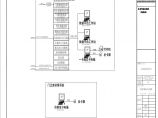 讯施-住宅-ES-W-SY005-智能化集成平台系统图图片1