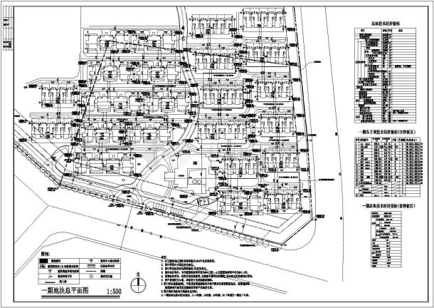 某地一期地块建筑总平面图1:500-图一