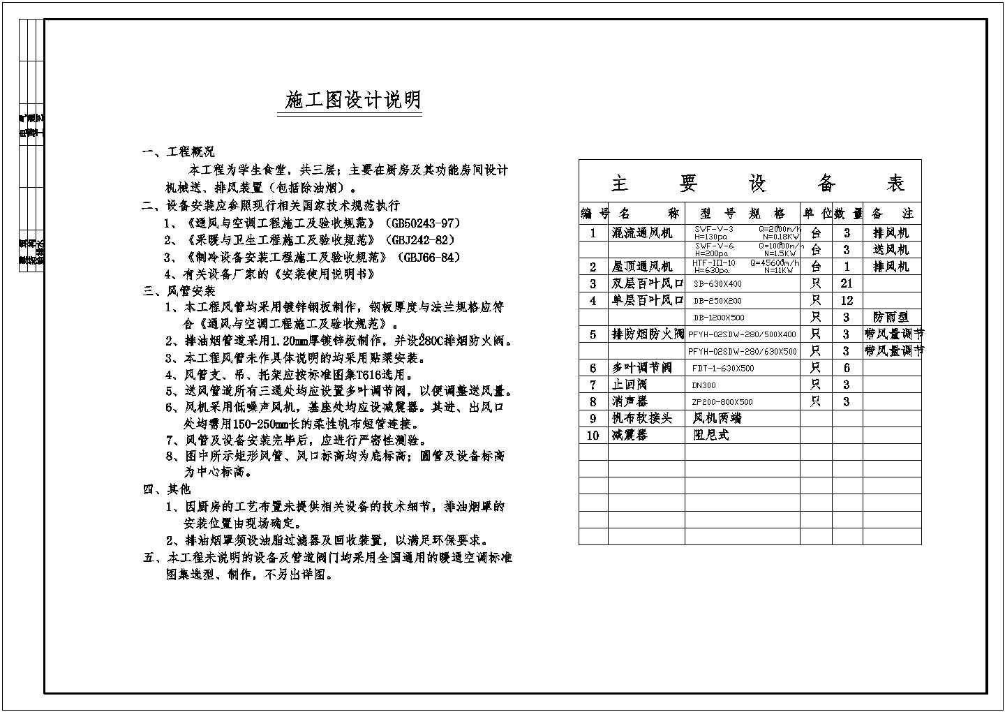 某三层食堂厨房通风系统设计施工图（六张）