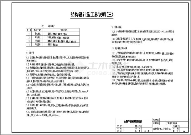 某地三面广告牌施工图8m×24m-图二