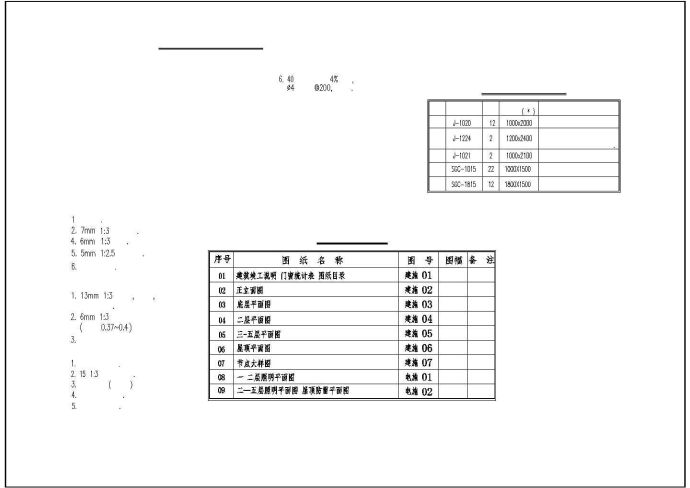 西藏嘎拉山南大门建筑图（共23张）_图1