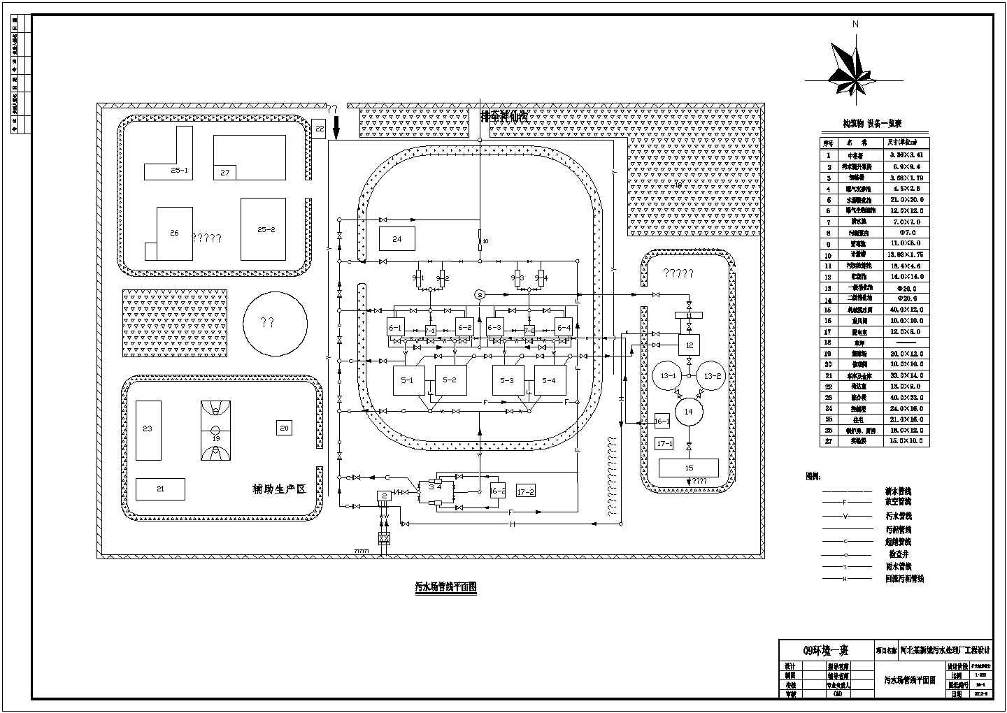 BAF曝气生物滤池工艺流程图（毕业设计）