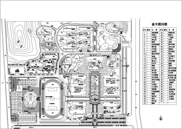学生课题设计某医科大学校园绿化规划总平面图-图一