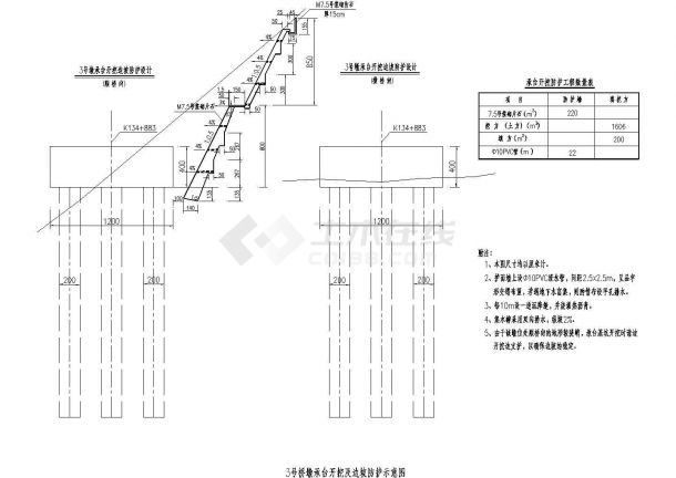 苏古特大桥(65+110+65连续刚构)全套施工图纸-图二