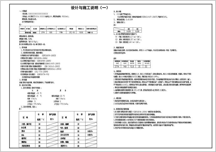 某两层综合娱乐会所地板采暖通风防排烟施工图（十一张）_图1