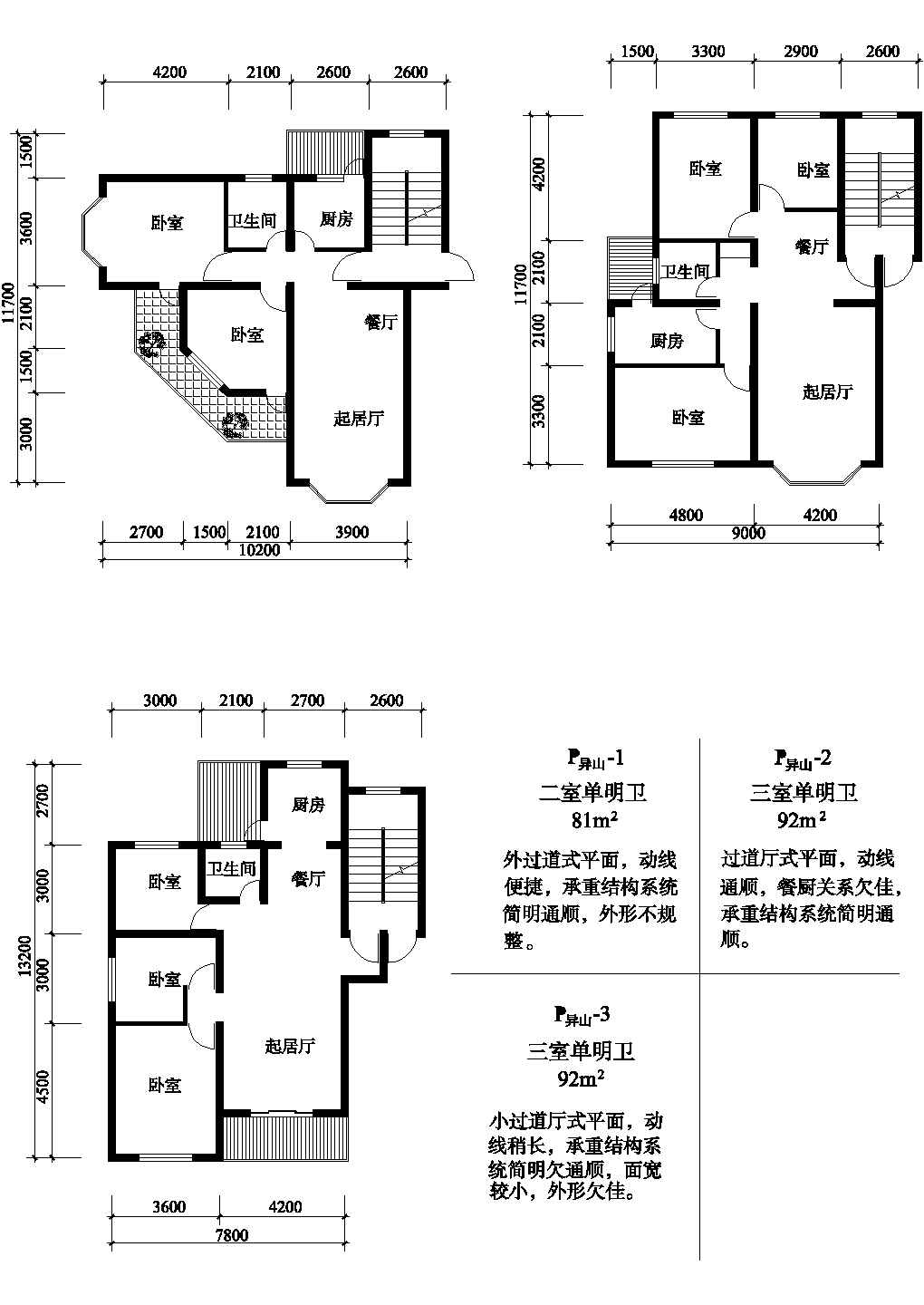三室81/92平方单元式住宅户型平面图纸