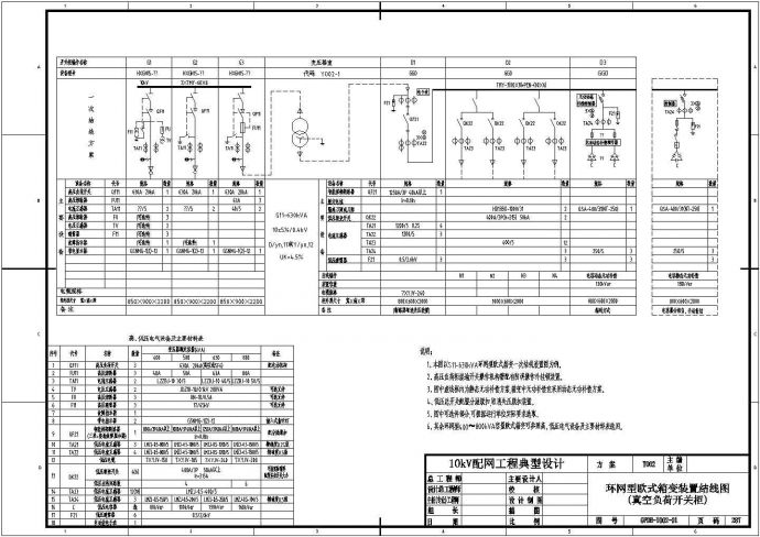 广东某配网工程电缆配电所典型设计施工图_图1