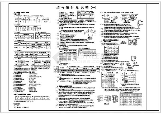 张家港市15层剪力墙结构住宅全套结构施工图-图一