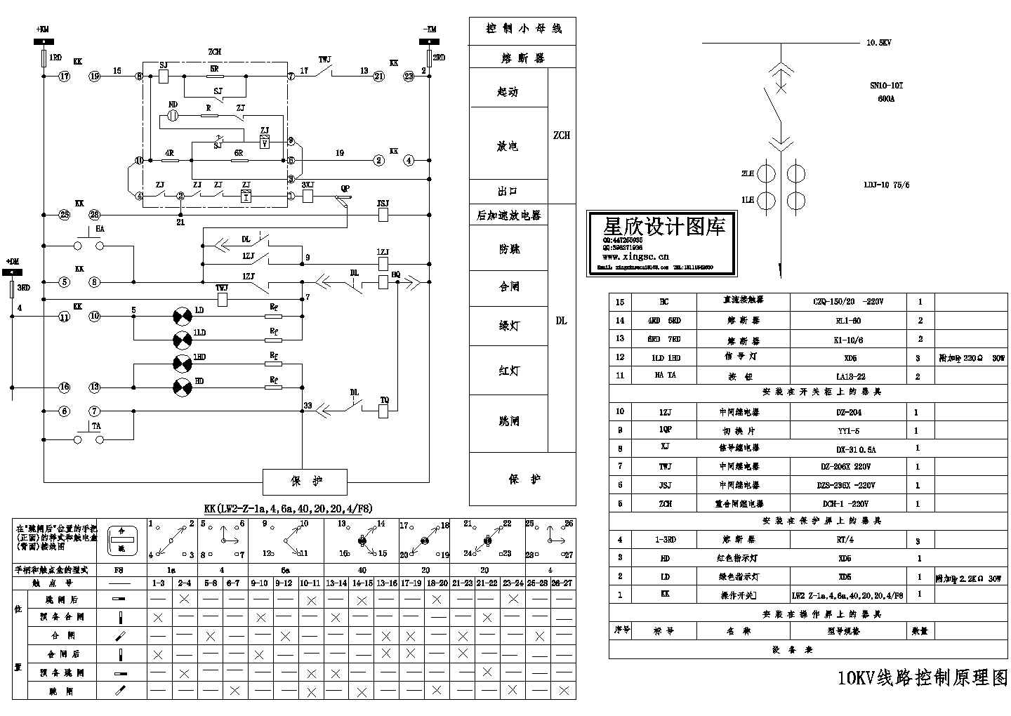 10KV线路控制原理接线CAD图，共5张图纸