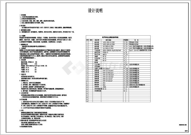 某地四星级宾馆2X1600KVA,10KV变电站（18张）-图二