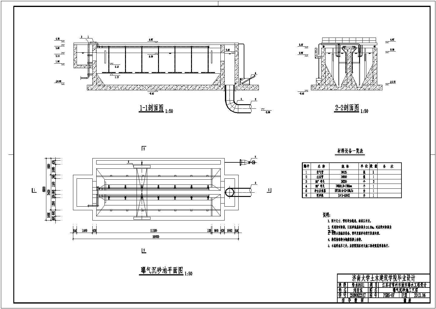 城市污水厂曝气沉砂池平剖图