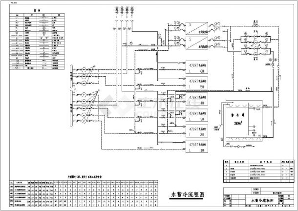 深圳某项目水蓄冷及供暖机房施工图（5张）-图二