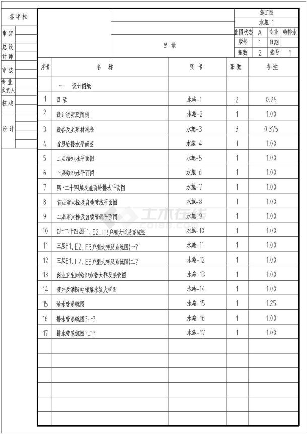 西安24层框架剪力墙结构带底商住宅给排水施工图-图二