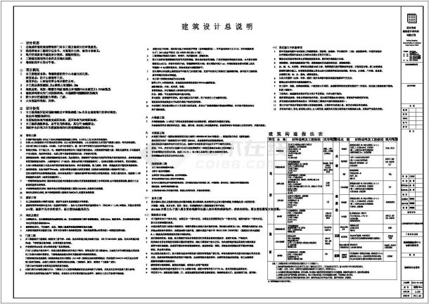 山西省单层钢结构某物流仓库全套建筑施工图-图一