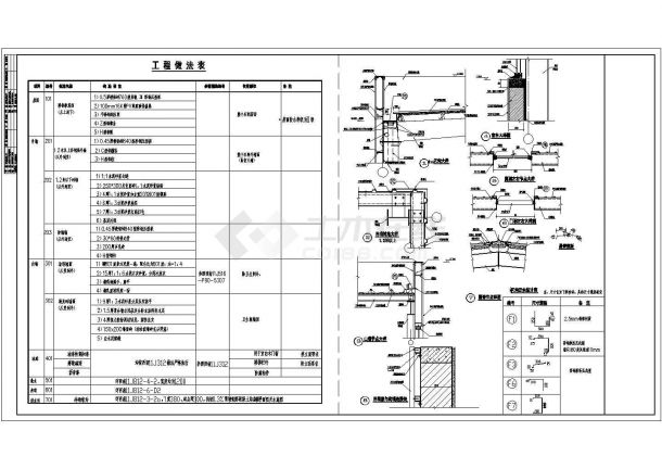某地区桁架结构锅炉房建筑设计施工图-图二